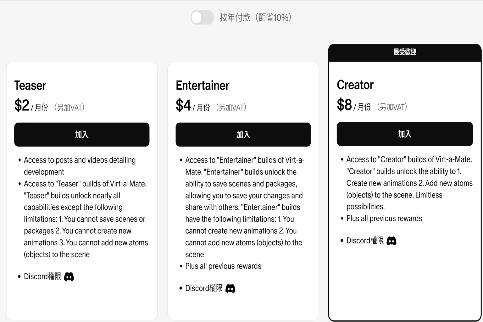 進入 Patreon 頁面,選擇 Teaser、Entertainer 或 Creator 等方案